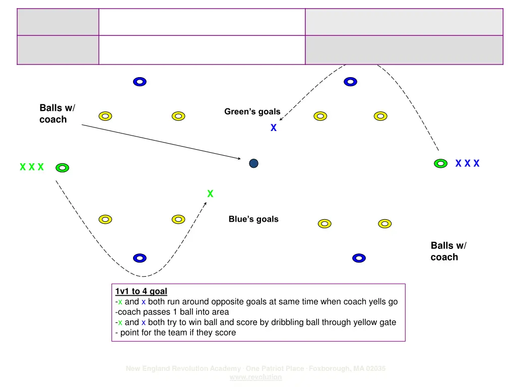 balls w coach