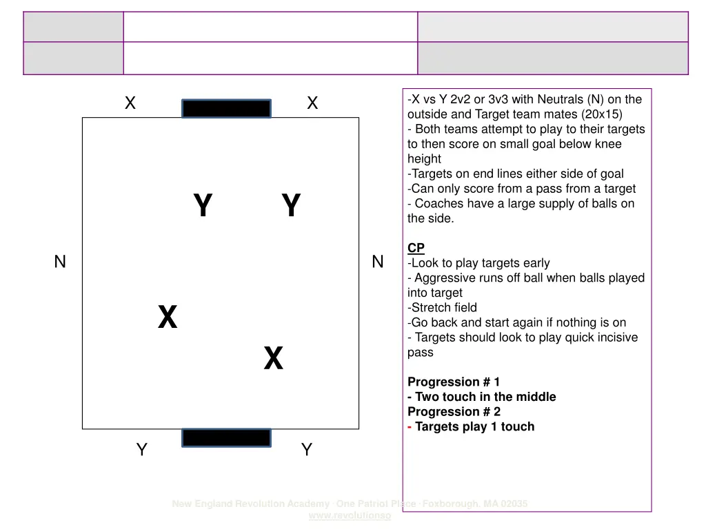 x vs y 2v2 or 3v3 with neutrals n on the outside