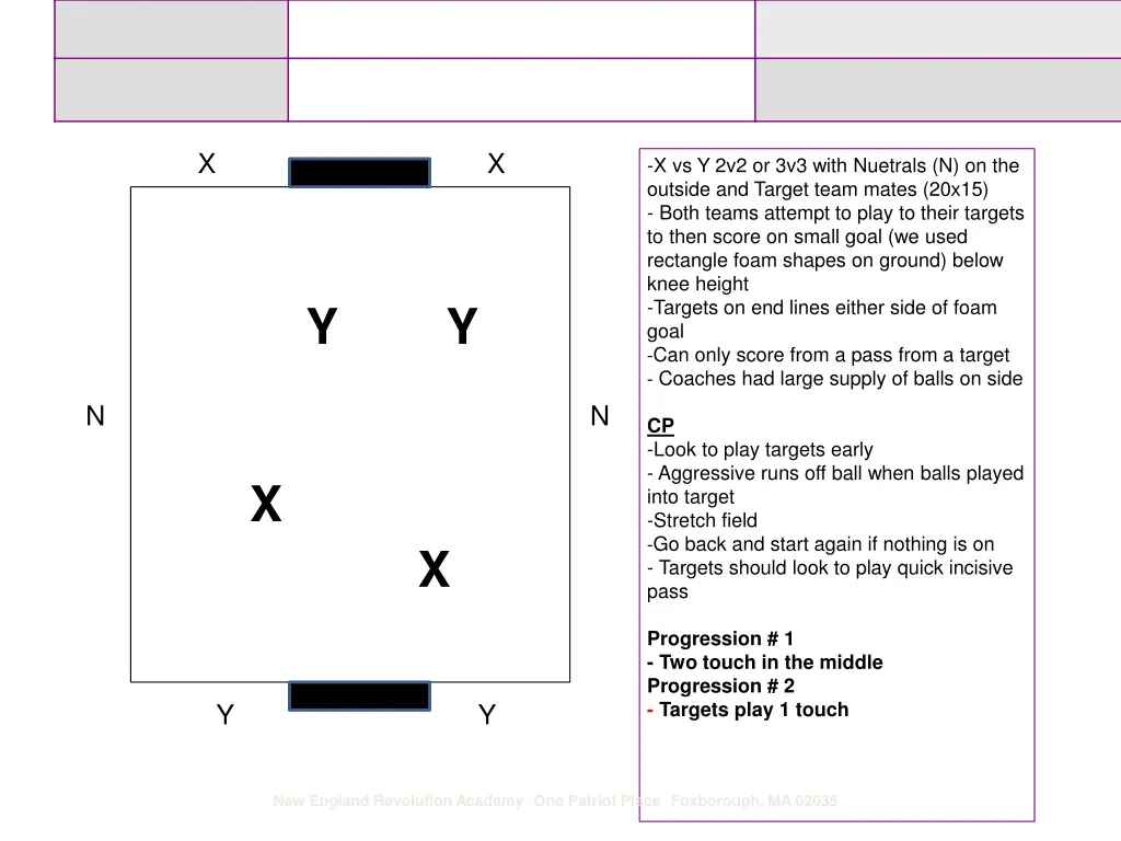 slide22