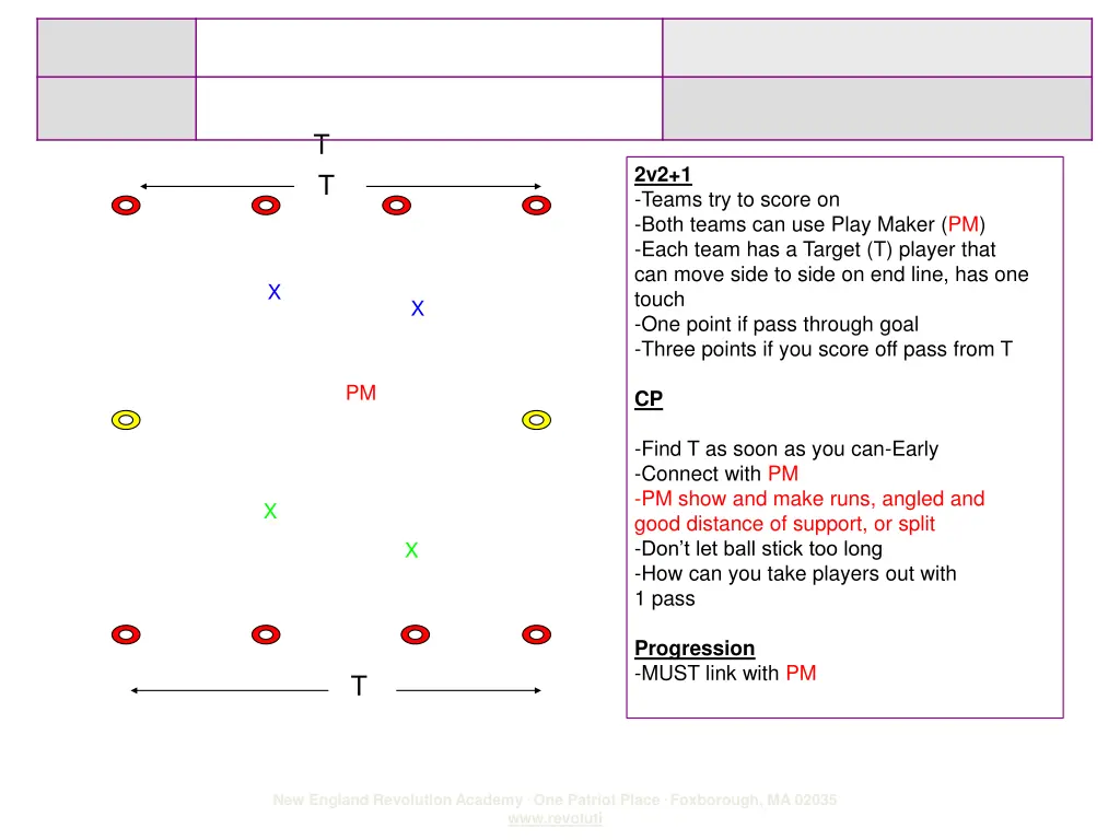 slide25