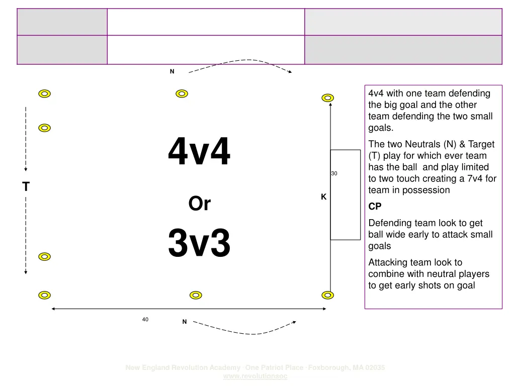 slide35