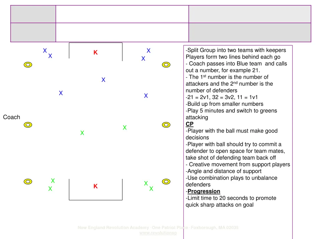 split group into two teams with keepers players