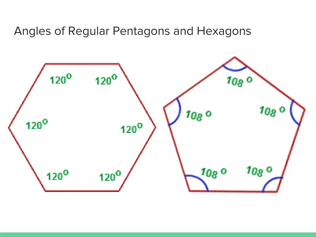 angles of regular pentagons and hexagons