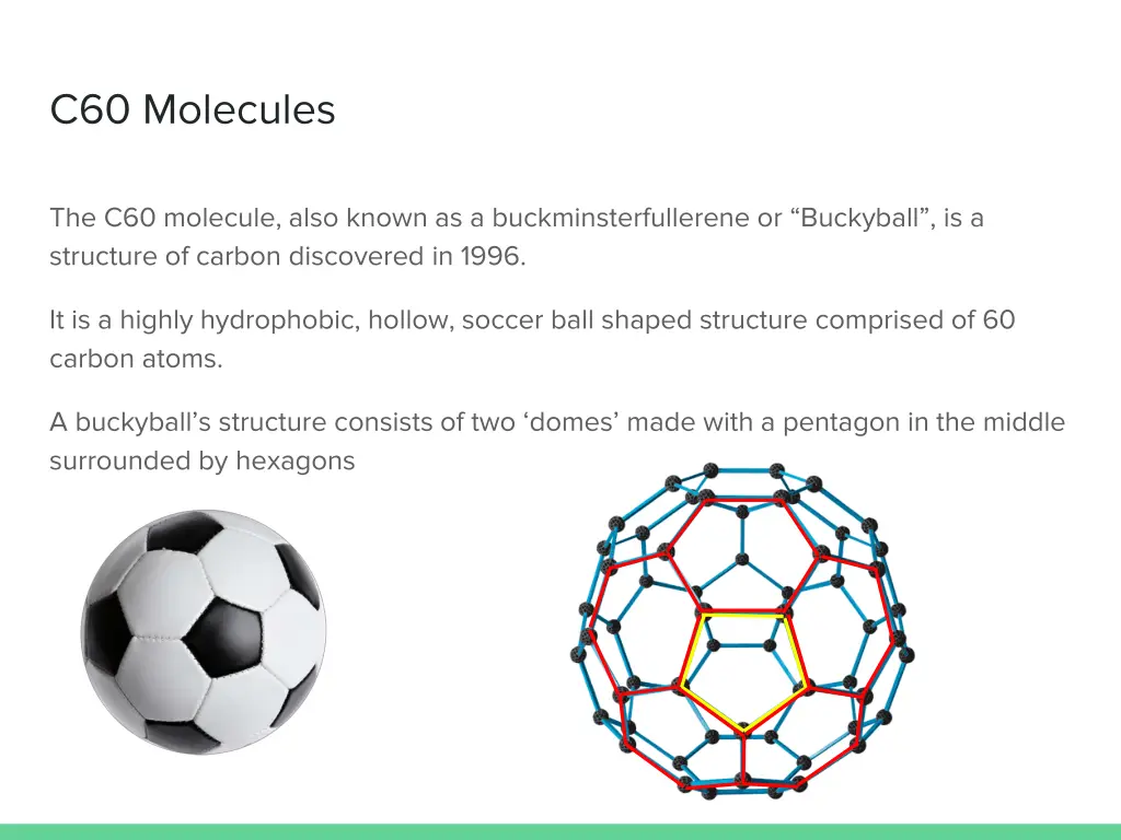 c60 molecules
