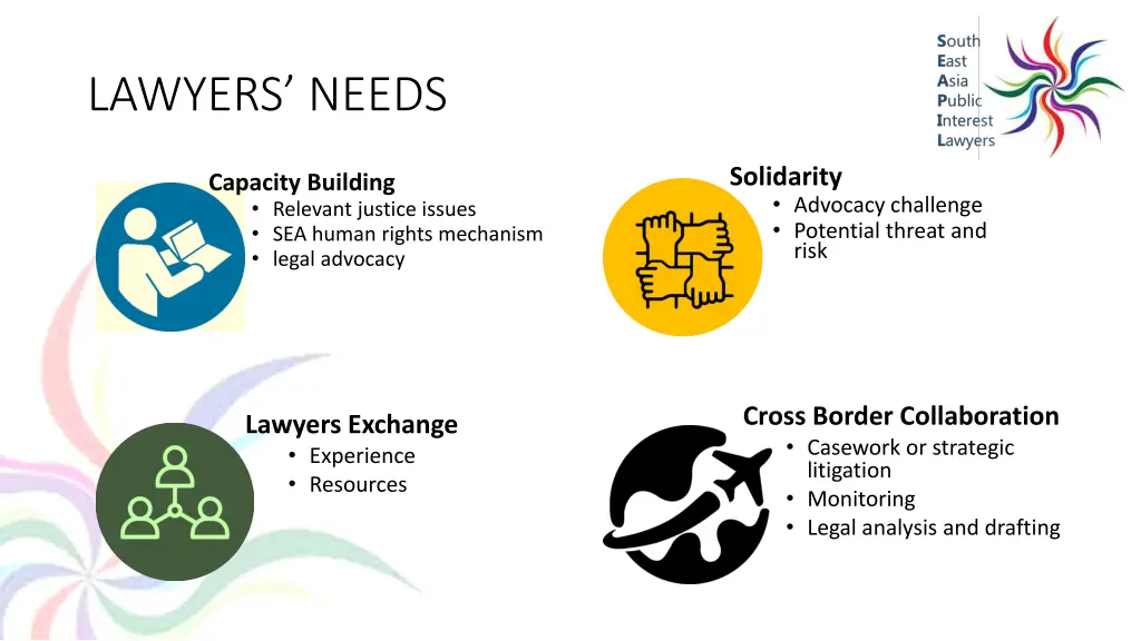 lawyers needs