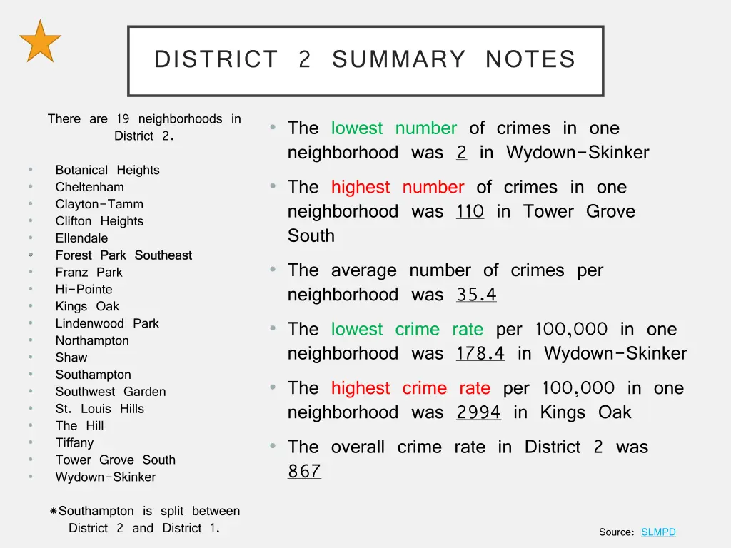 district 2 summary notes