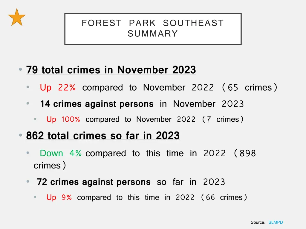 forest park southeast summary
