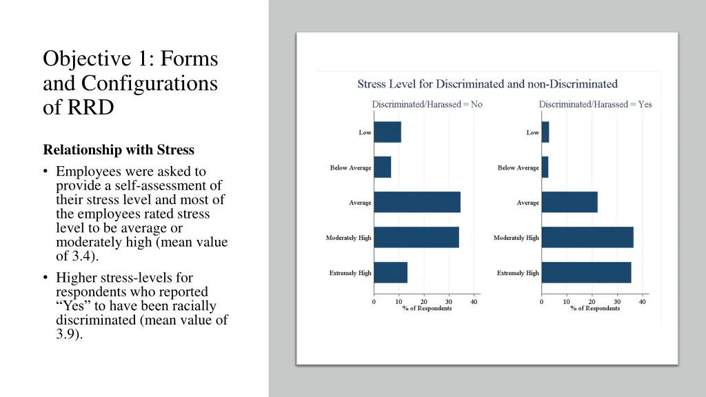 objective 1 forms and configurations of rrd 8