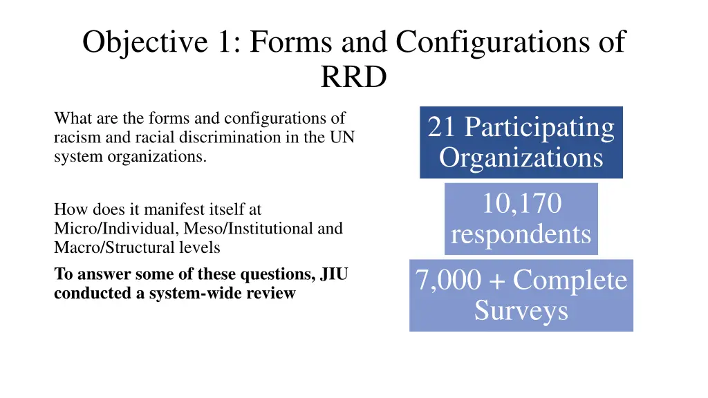 objective 1 forms and configurations of rrd
