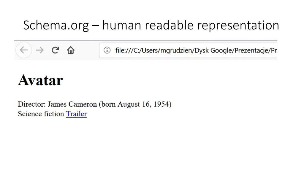schema org human readable representation