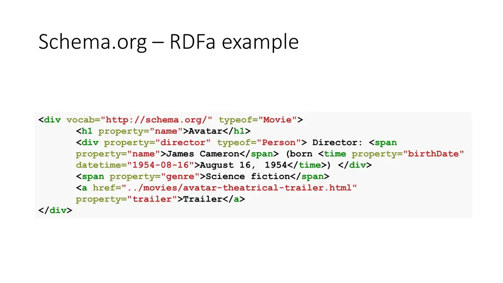 schema org rdfa example