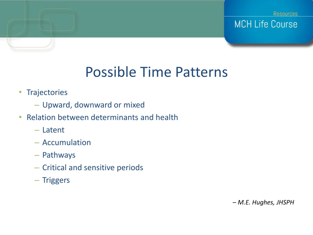 possible time patterns