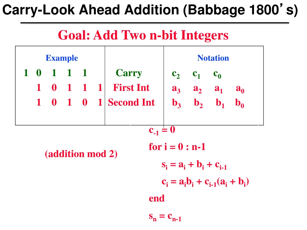 carry look ahead addition babbage 1800 s 2
