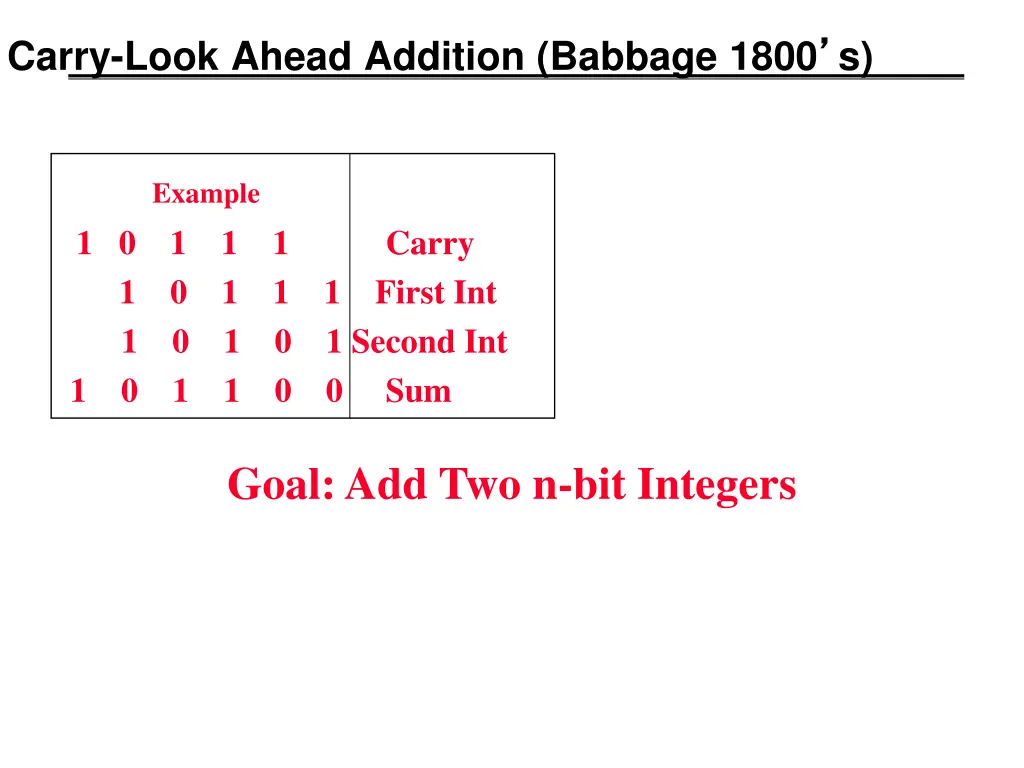 carry look ahead addition babbage 1800 s