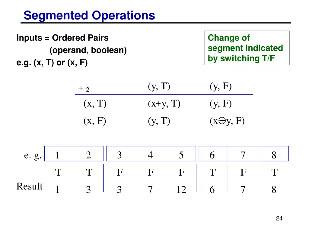 segmented operations