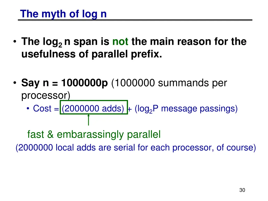 the myth of log n