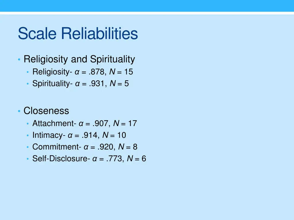 scale reliabilities