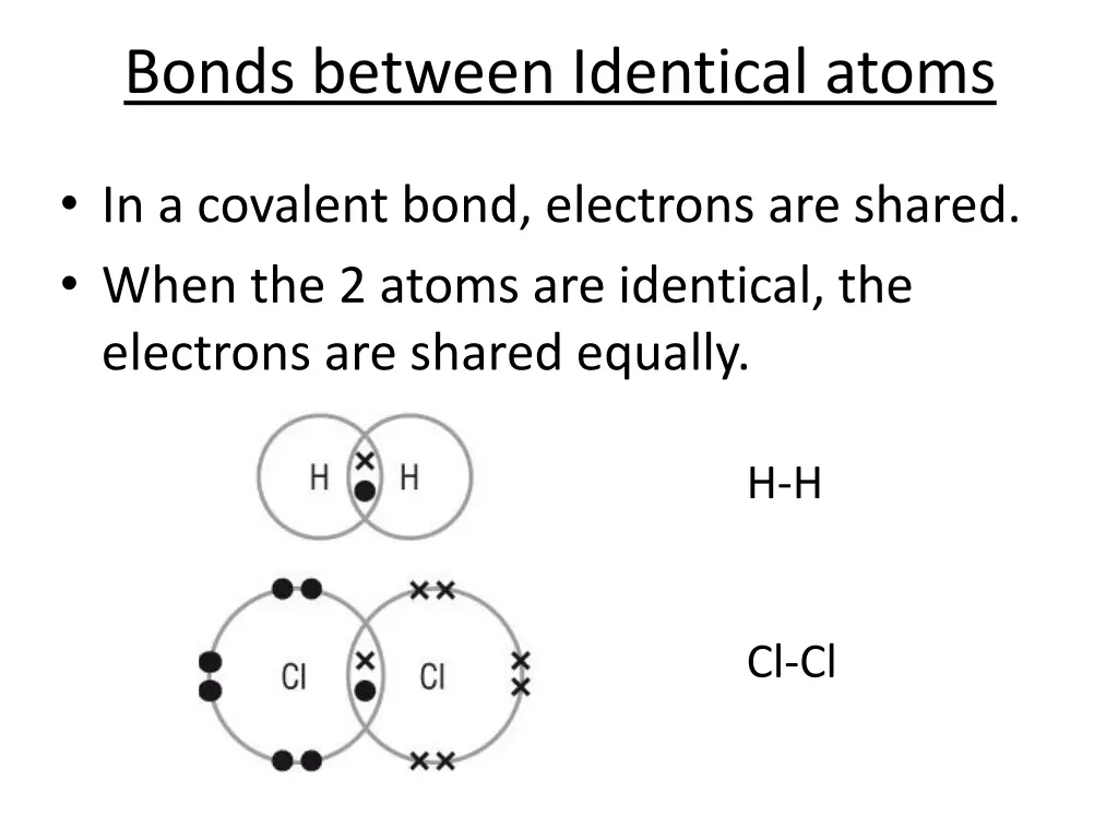 bonds between identical atoms