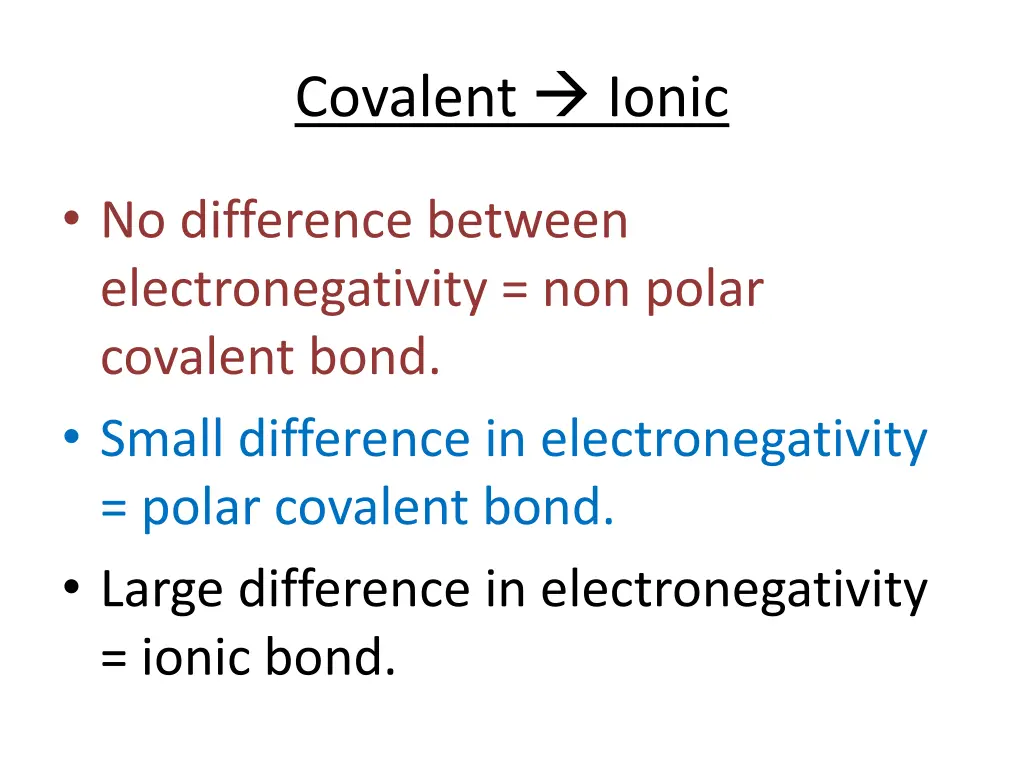 covalent ionic