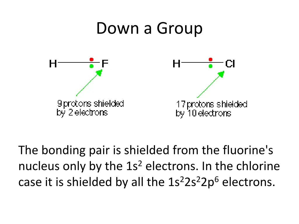 down a group 1