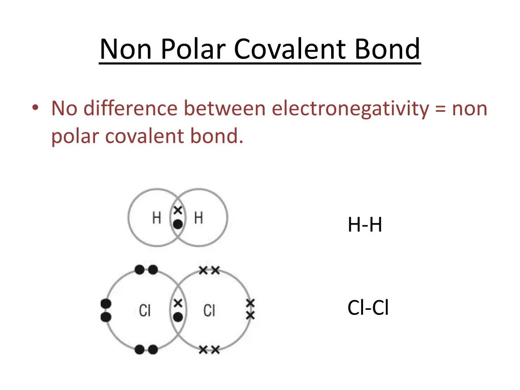 non polar covalent bond