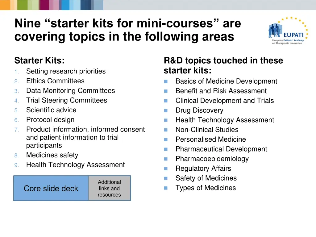 nine starter kits for mini courses are covering