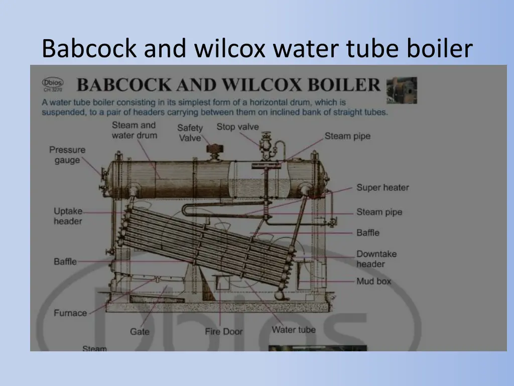 babcock and wilcox water tube boiler