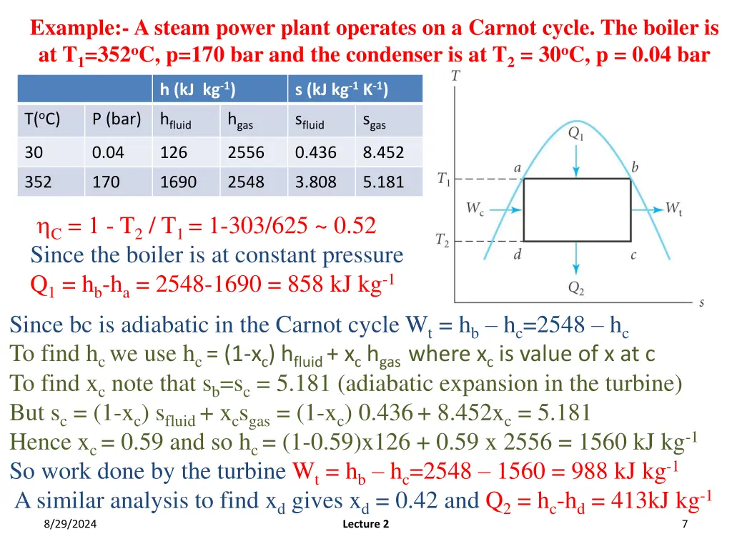 example a steam power plant operates on a carnot