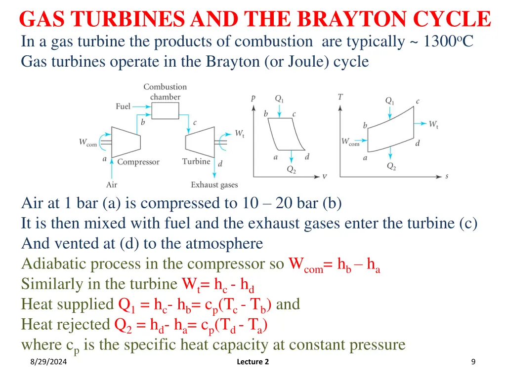 gas turbines and the brayton cycle