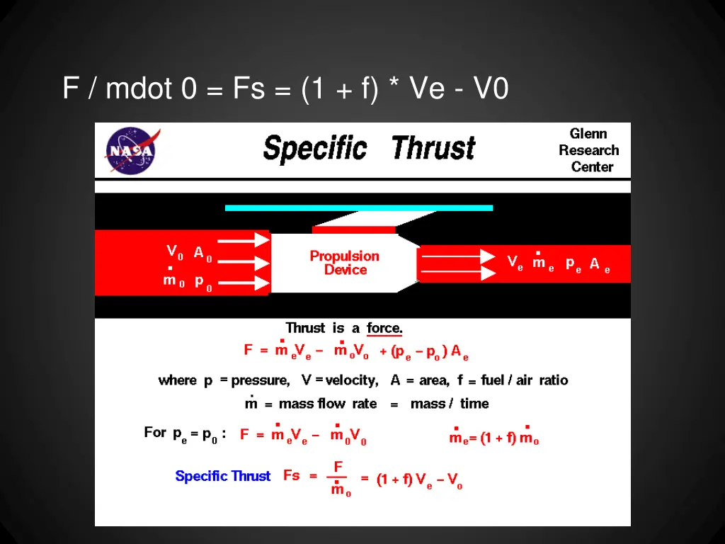 f mdot 0 fs 1 f ve v0