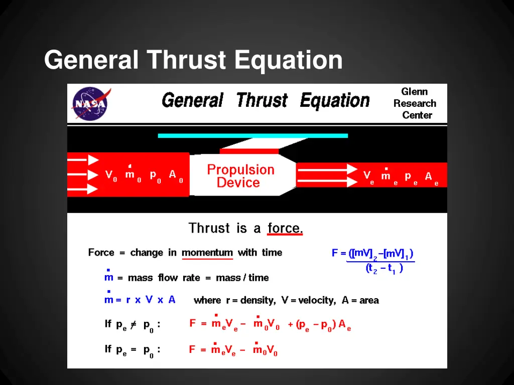general thrust equation