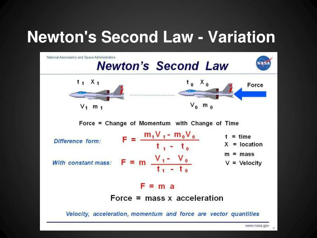 newton s second law variation
