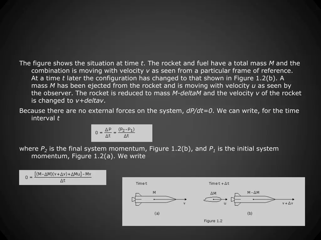 the figure shows the situation at time