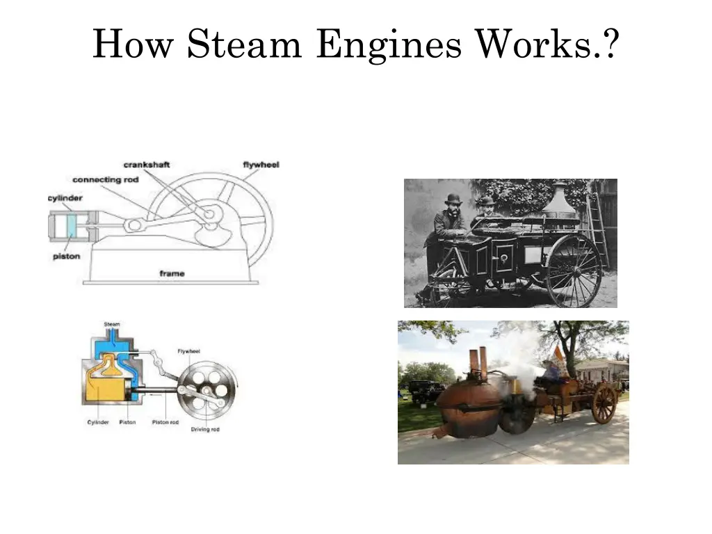 how steam engines works