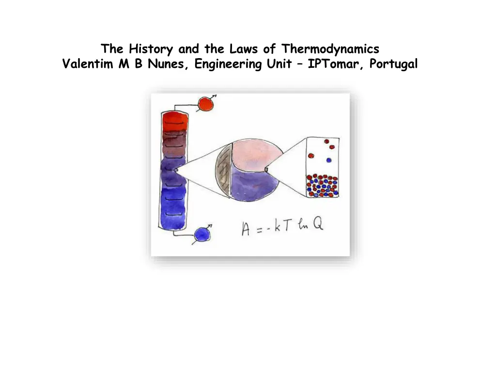 the history and the laws of thermodynamics