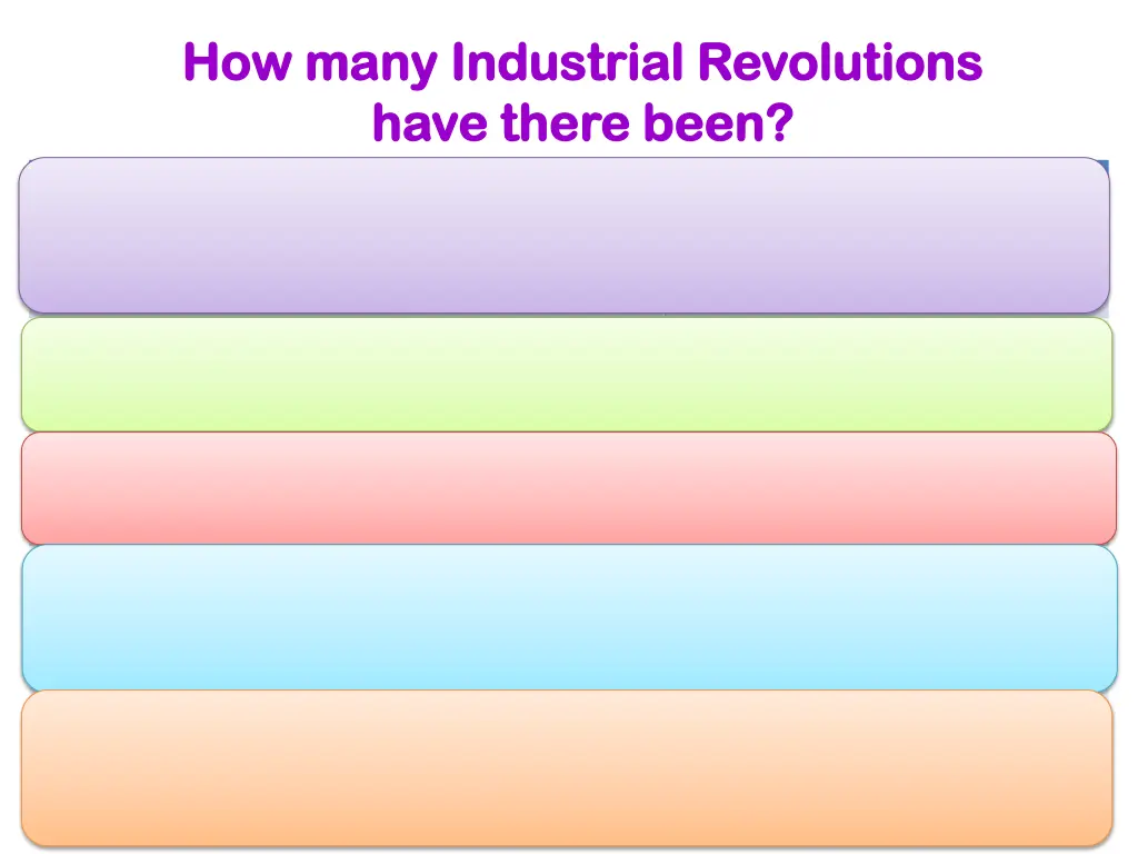 how many industrial revolutions how many
