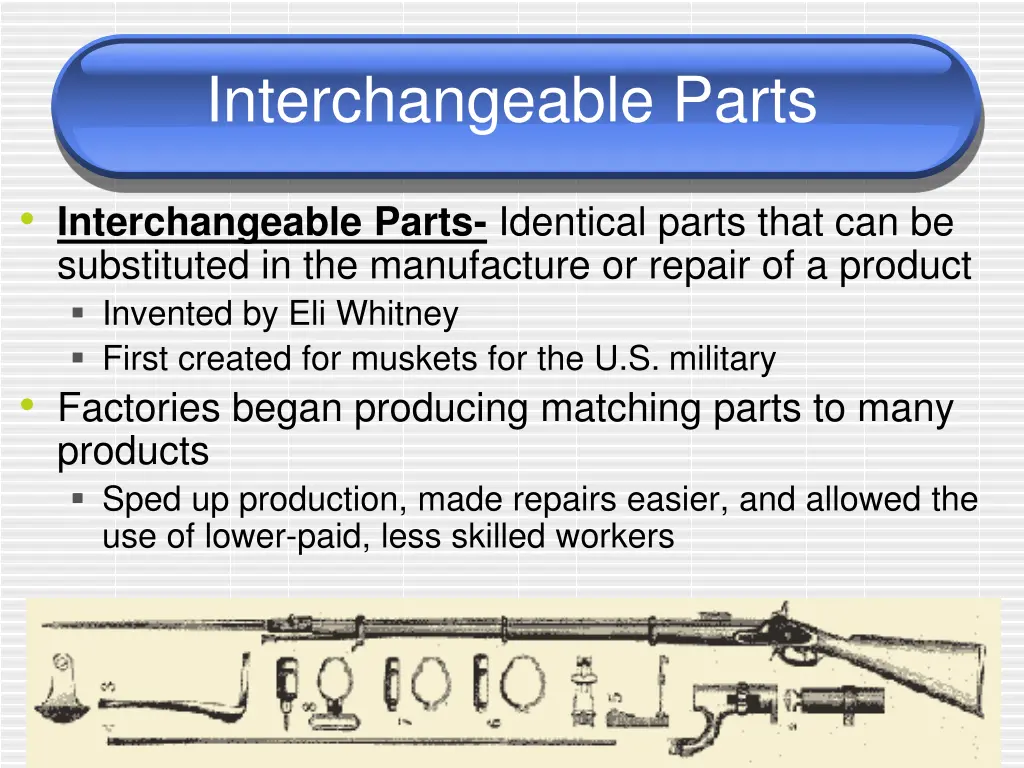 interchangeable parts