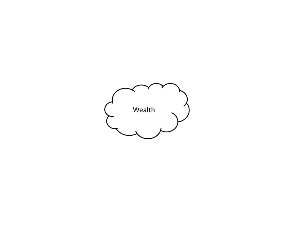 wealth