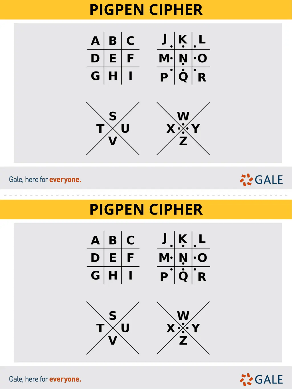pigpen cipher
