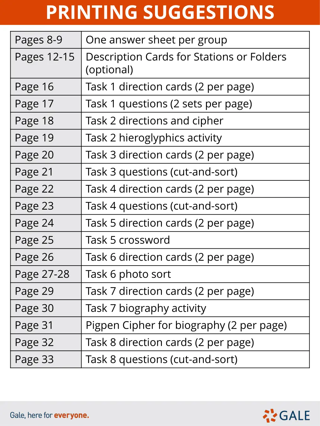 printing suggestions