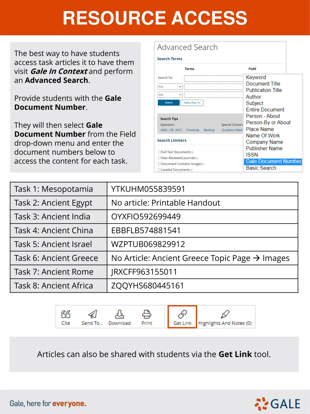 resource access