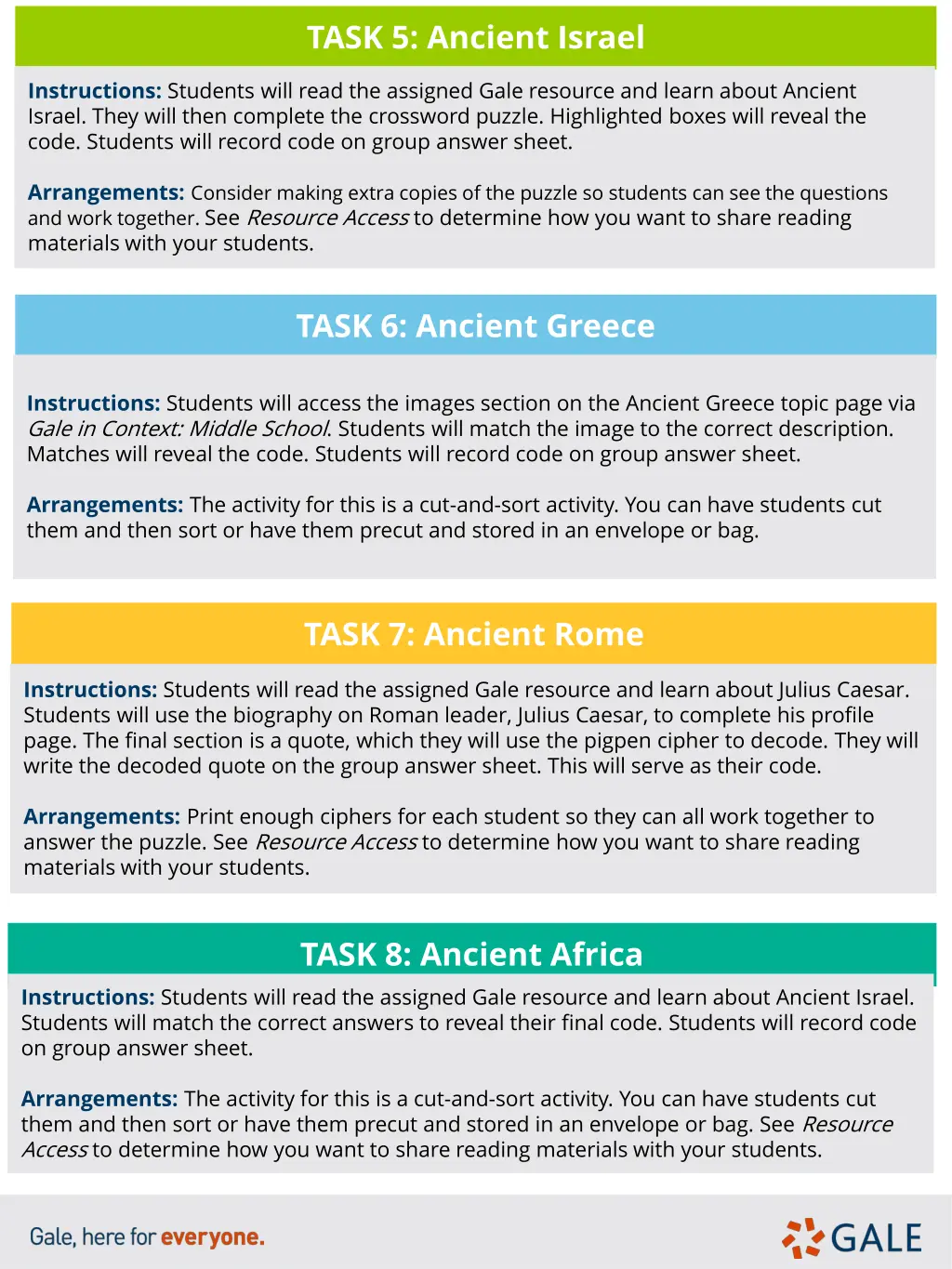 task 5 ancient israel