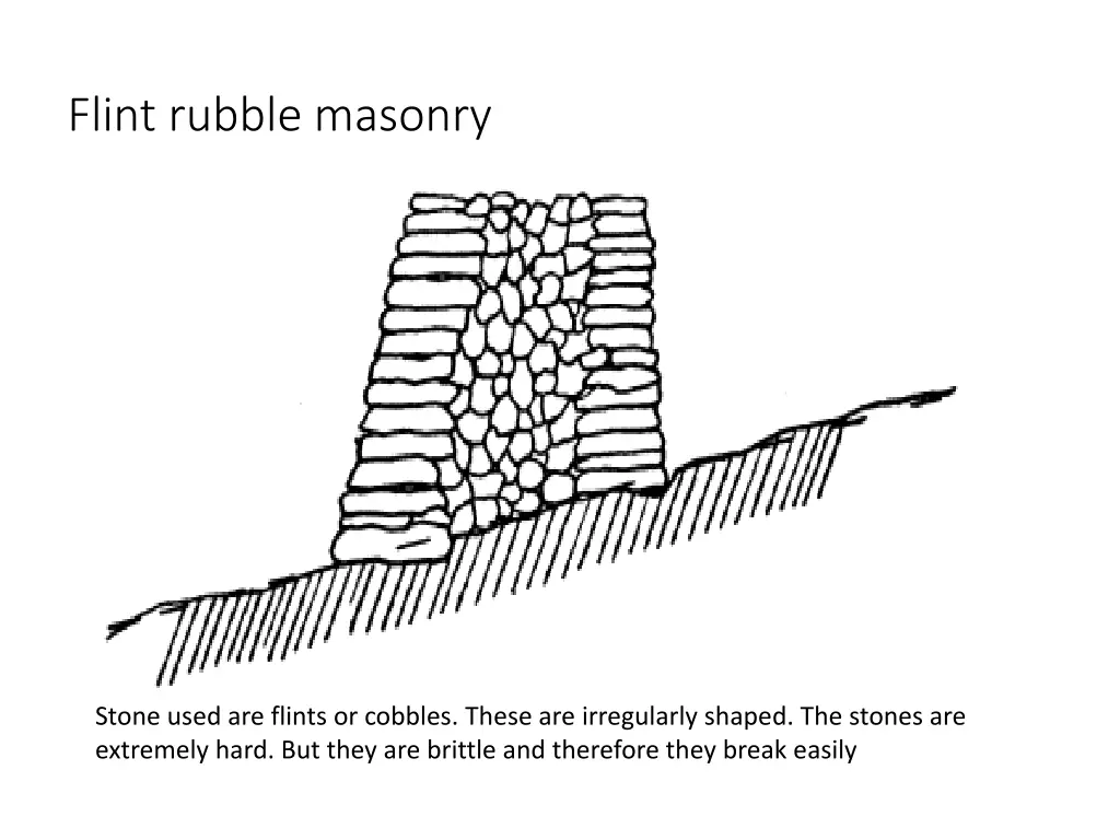 flint rubble masonry