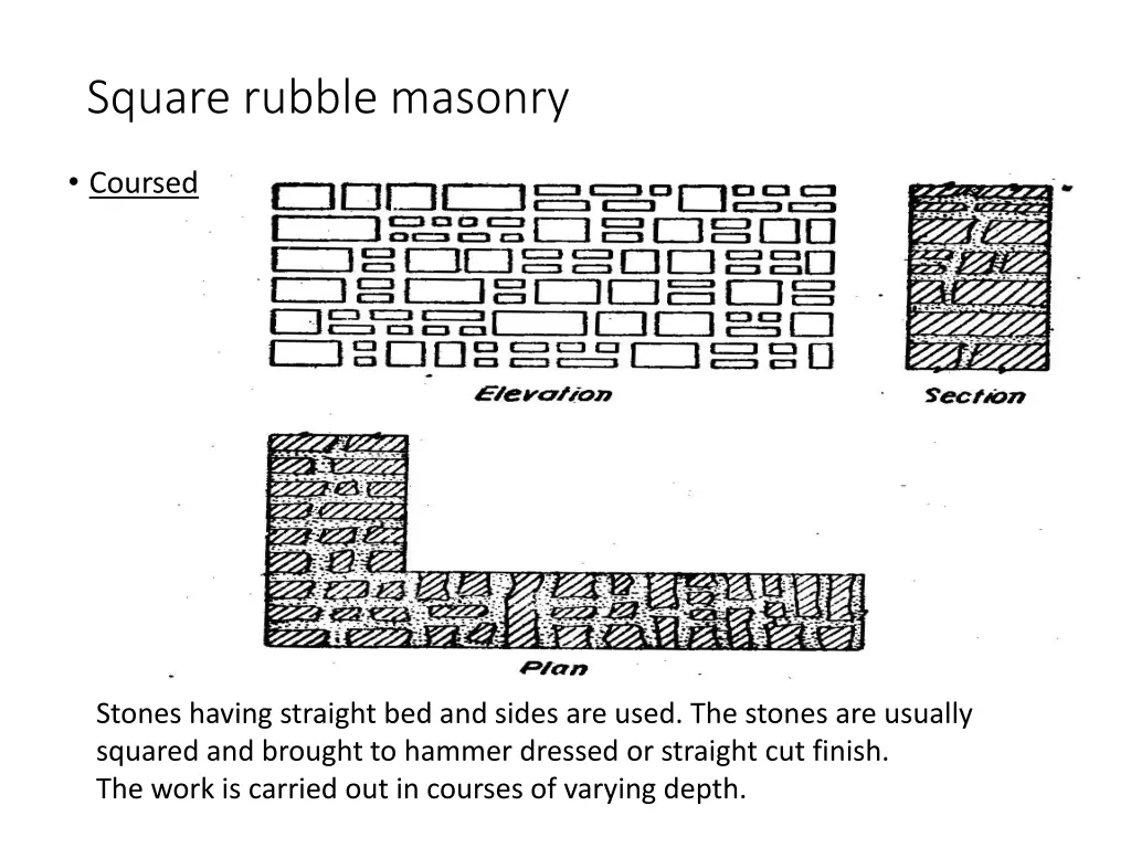 PPT - Understanding Stone Masonry: Classification and Techniques ...