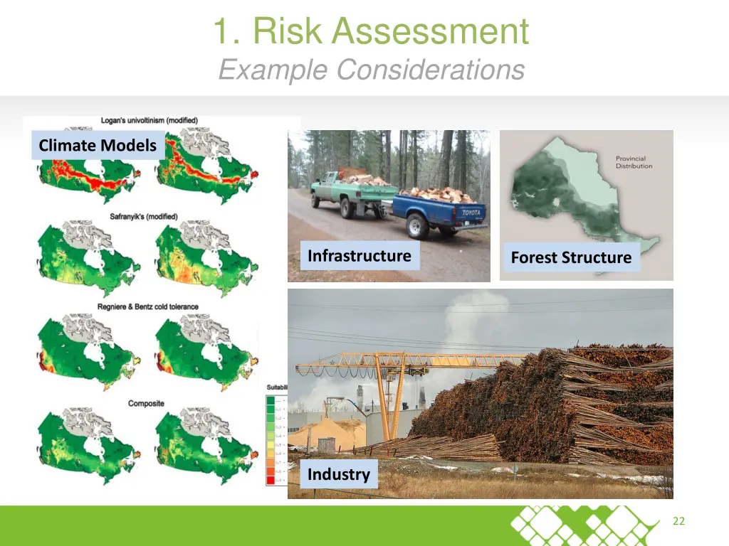 1 risk assessment example considerations