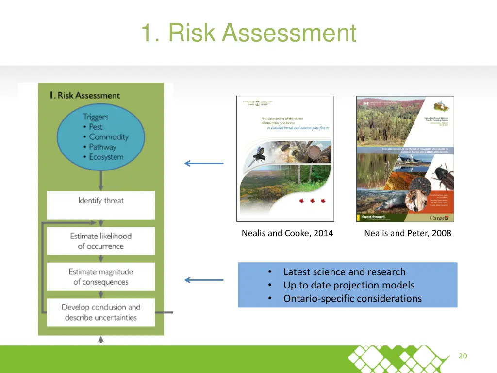 1 risk assessment