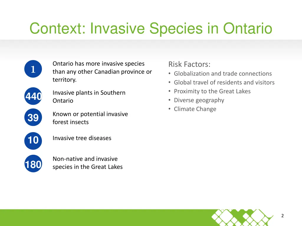 context invasive species in ontario