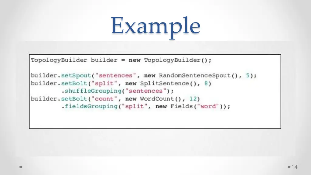 example