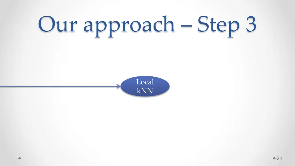 our approach step 3