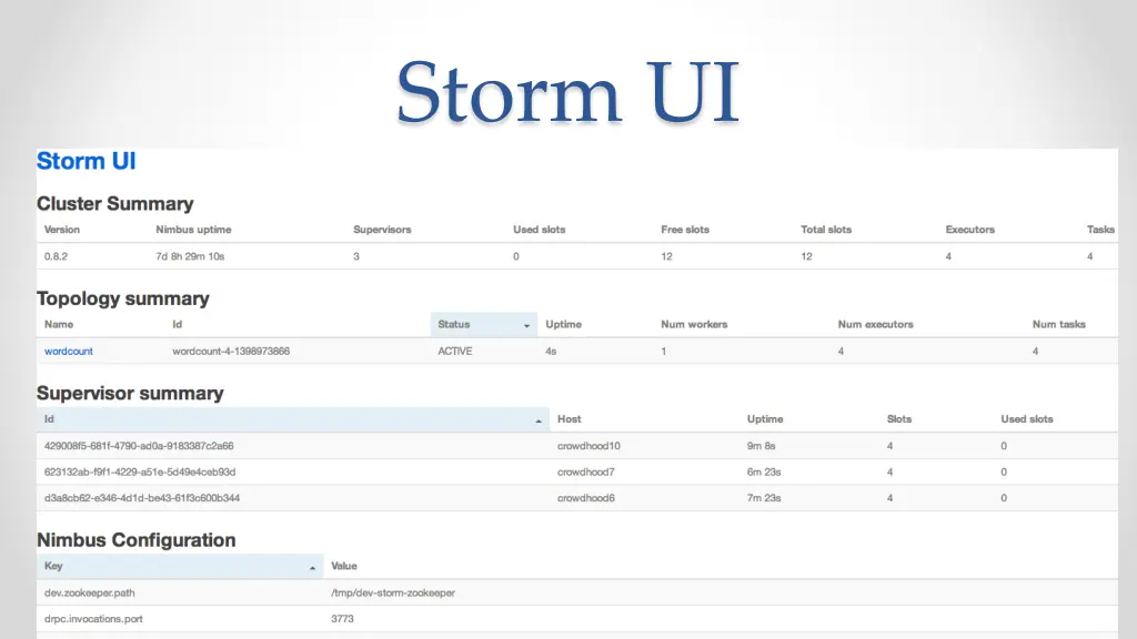 storm ui